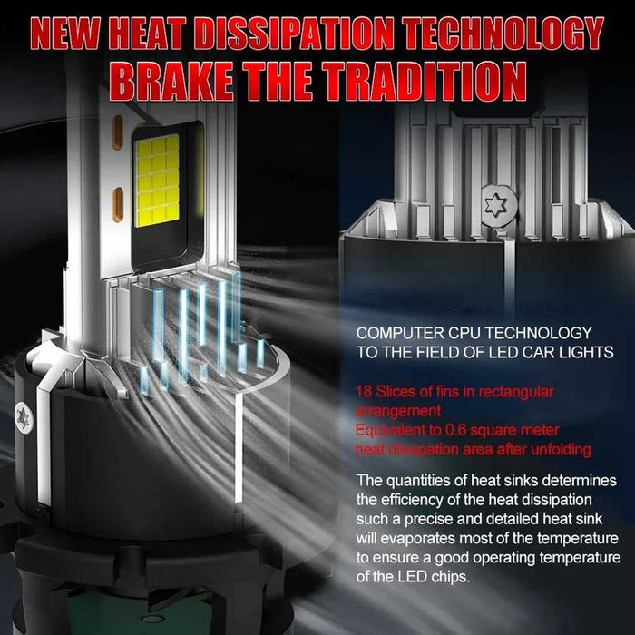 Висок клас LED крушки D2S