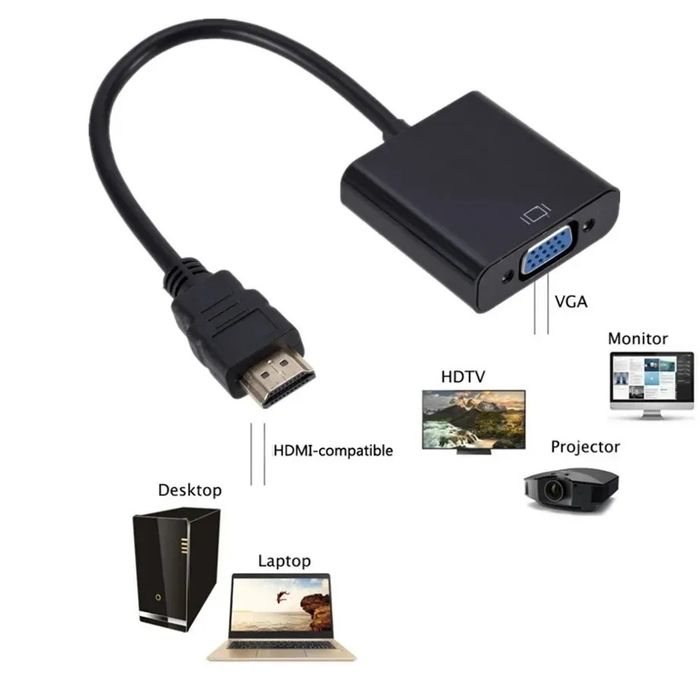 Convertor HDMI la VGA sigilat !

Conver