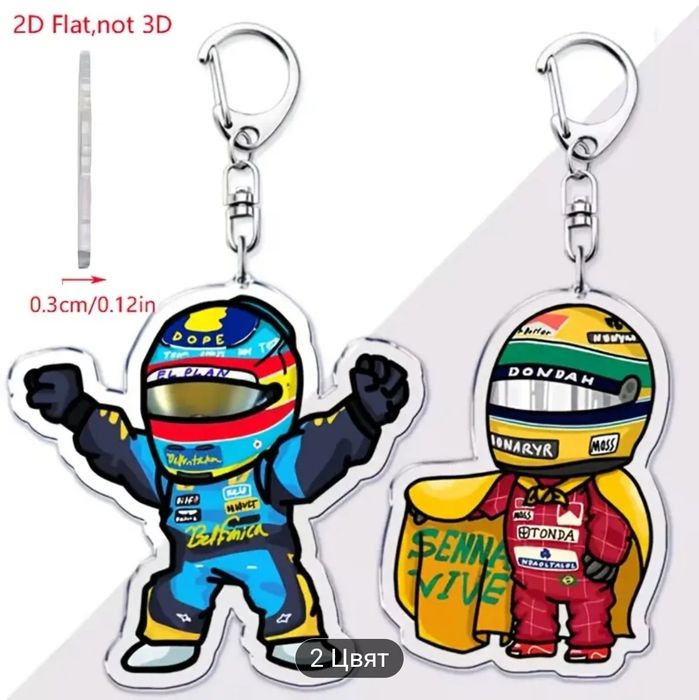 Ключодържатели - различни видове