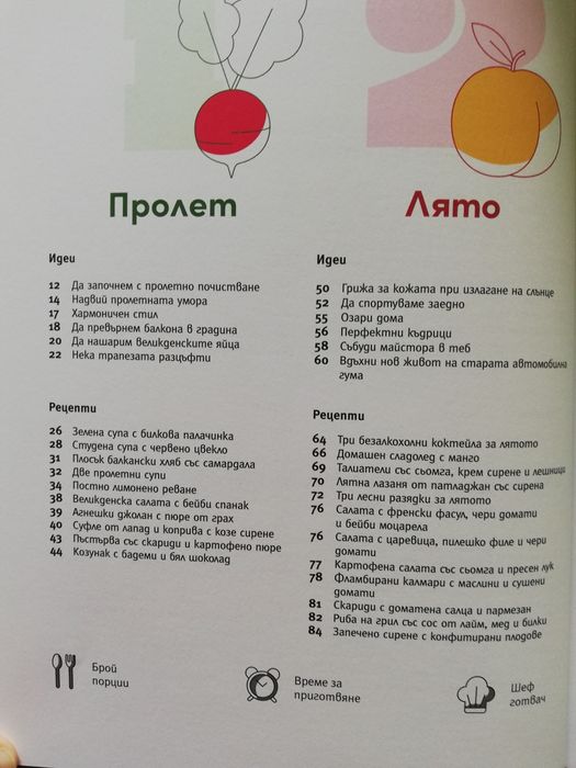 Книга за рецепти, фитнес, идеи за дома и градината