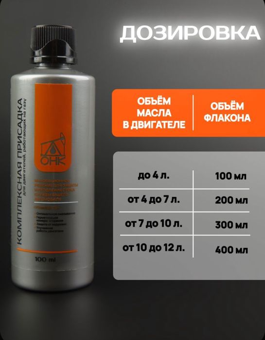 Присадка в моторное масло для двигателей на метане и пропане