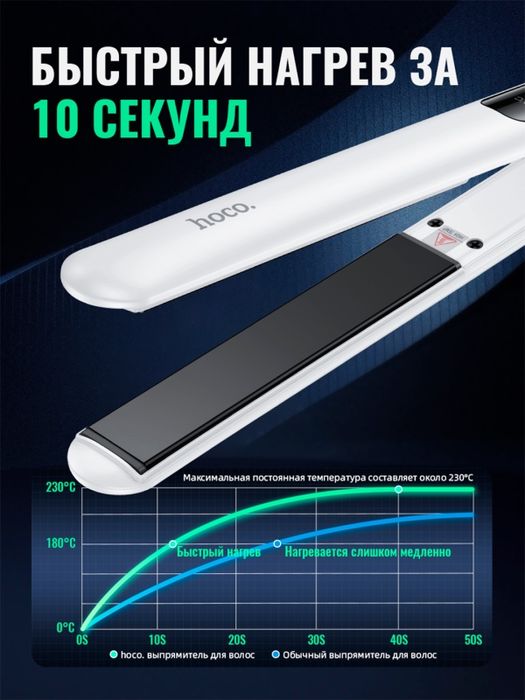 Выпрямитель для волос Hoco HP40 EU DYSON ( original )