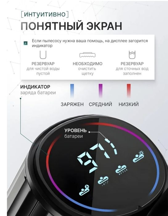Пылесос OUMO V07 Pro