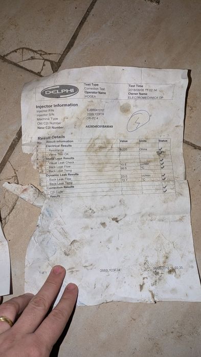 Set Injectoare și pompa de injectie 1.5dci