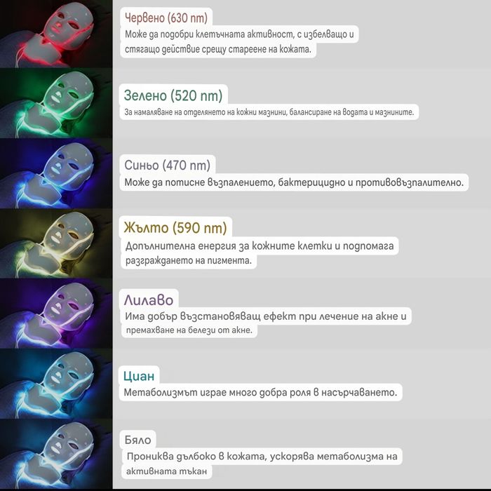 Led маска за лице и шия
