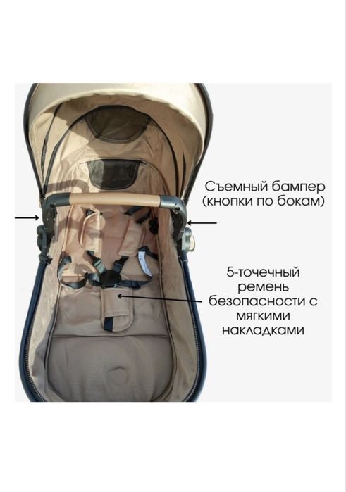 Коляска трансформер 0+