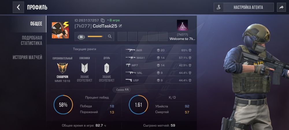 Аккаунт в стандоф 2