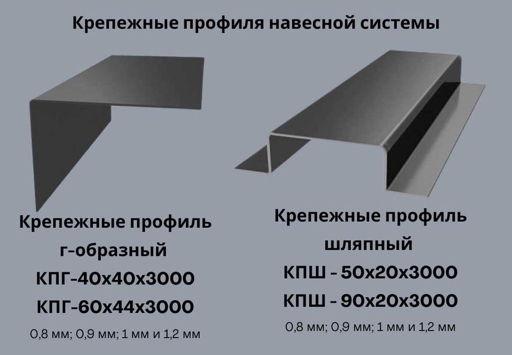 Саморезы, анкера, дюбеля, крепеж, кронштейны В наличии. Низкая цена