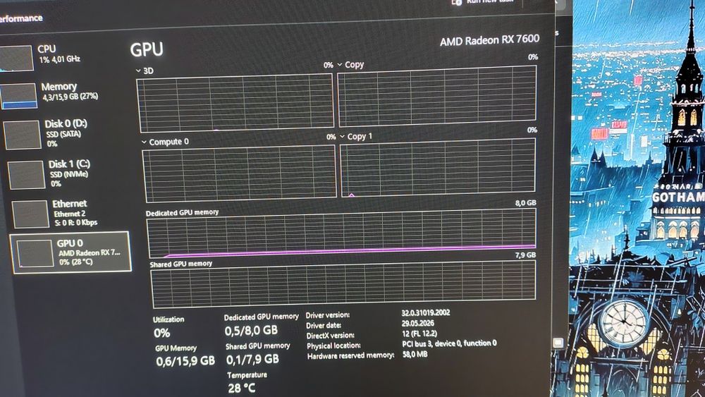 Placă Video RX 7600 8GB
