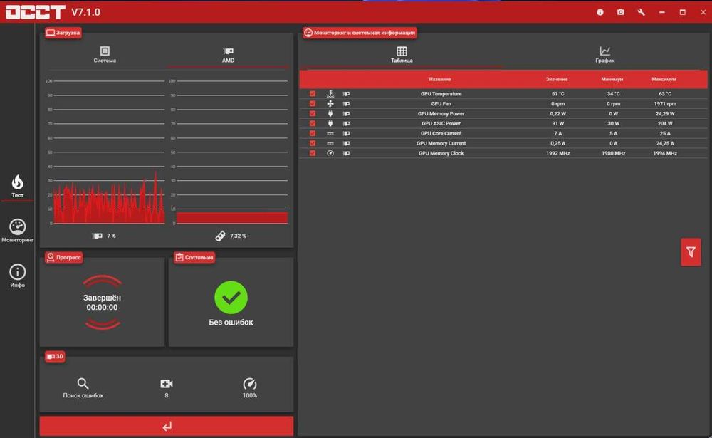 Продаётся Видеокарт от фирмы POWERCOLOR RX6700XT RED DEVIL