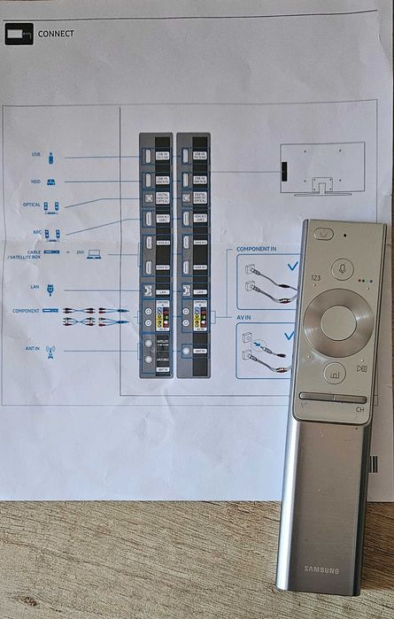смарт телевизор Samsung 65 инча LED