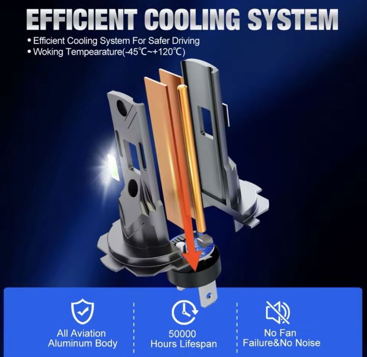 LED светлини  H4