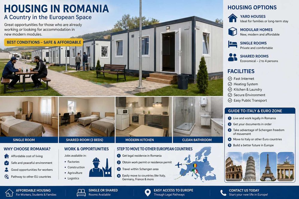 Cazare Angajați Muncitori Echipe