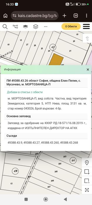 Земеделска земя (Елин Пелин) Главен път