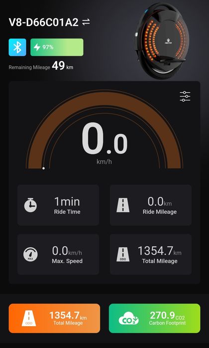 Моноколесо Inmotion V8