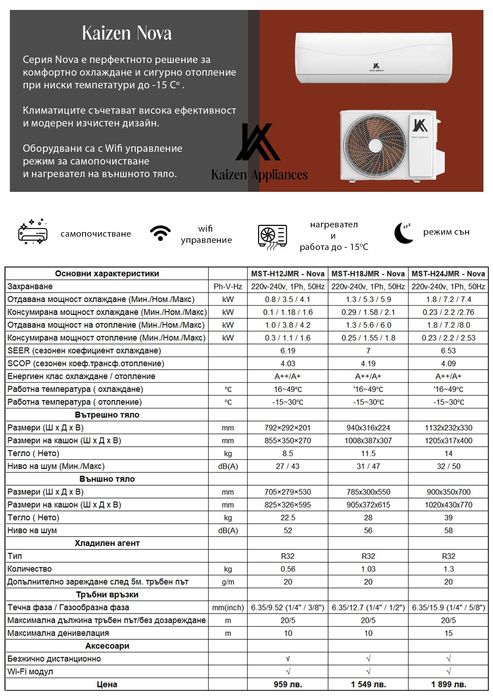 Kaizen Nova 12-ка – Инверторен климатик с WiFi, БЕЗПЛАТНА ДОСТАВКА