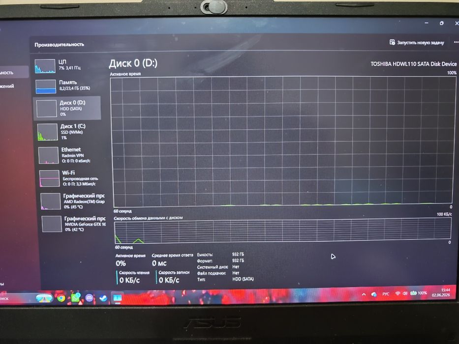 Asus Tuf Gaming A15