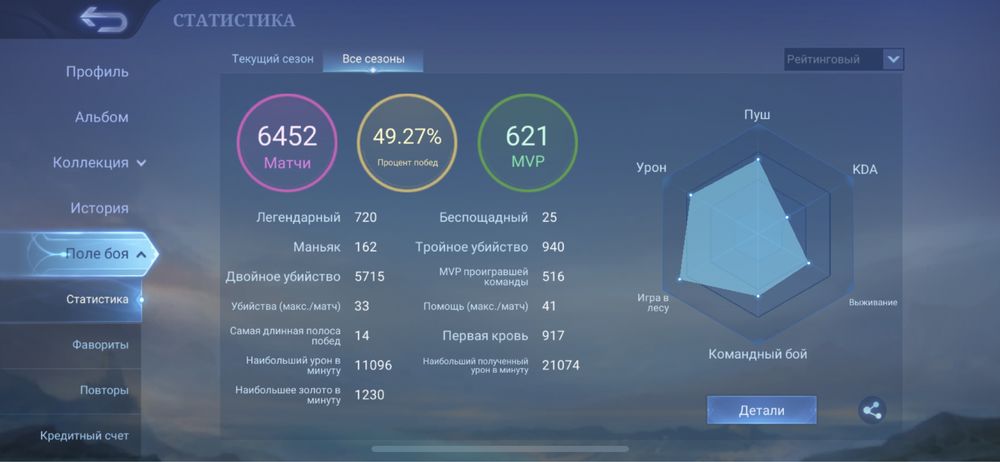 Mobile legends аккаунт