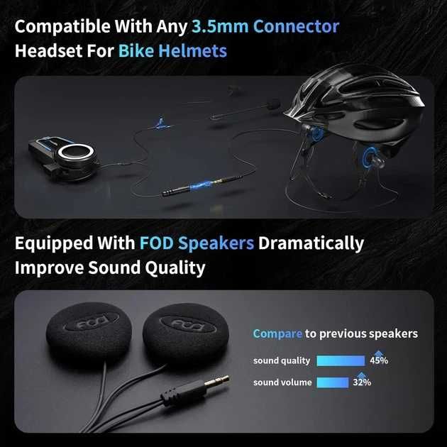 Fodsports FX7 Bluetooth-гарнитура для шлема