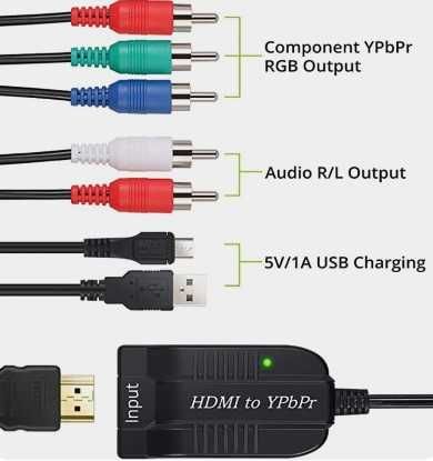 hdmi to ypbpr converter 1080P