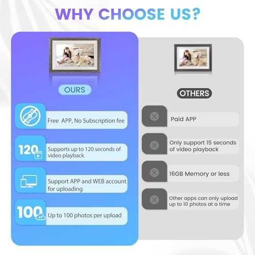 Нова цифрова WiFi Фото Рамка 10.1" с Тъч Екран и 32GB Памет за снимки