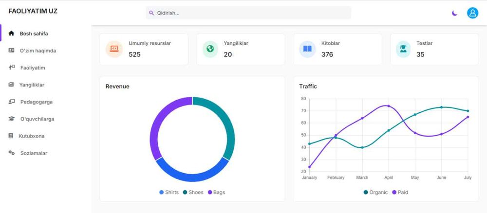 Вебсайт, Телеграм бот, бизнесни тизимлаштириш