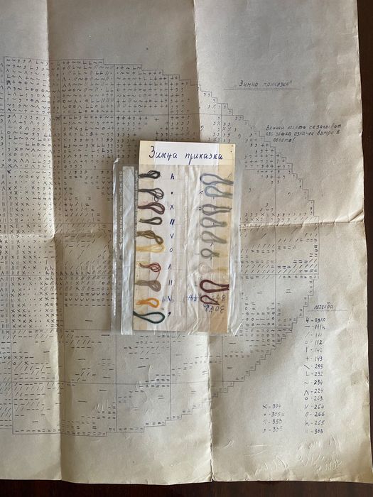 Гоблени за шиене