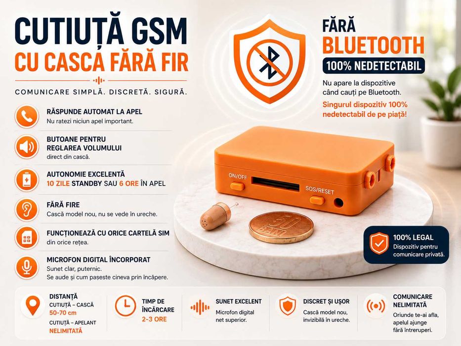 Sistem de copiat tip Cutiuta GSM - microfon digital performant | Raspuns Automat la apel