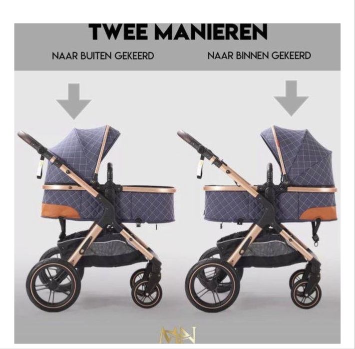 Детские коляски трансформер