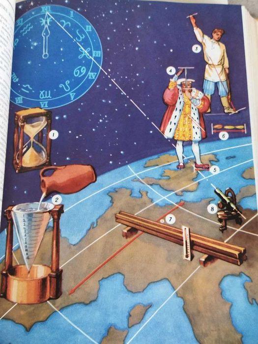 Детская энциклопедия.