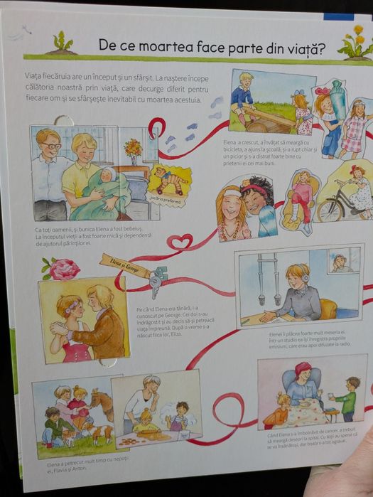 Ramas bun, deces, doliu