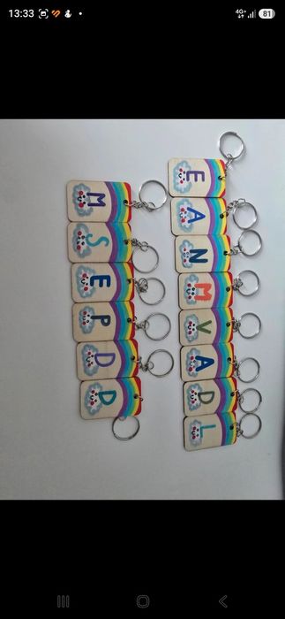 Brelocuri personalizate pictate manual
