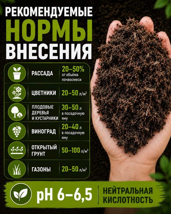 Нейтральный торф для рассады, цветов, деревьев и открытого грунта