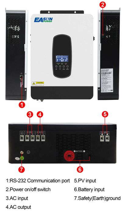 Invertor solar EASUN SMH II 7KW, 6200W 48V MPPT 55-450 VDC  , ALB
