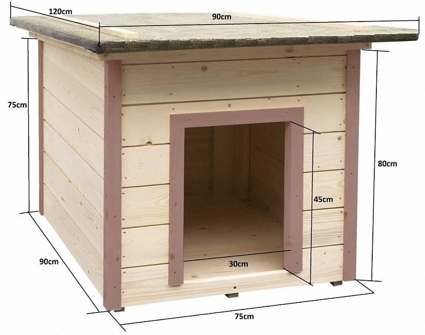 modelo para casinha de cachorro Planos de casas para cães, Cachorro, Casa de cac