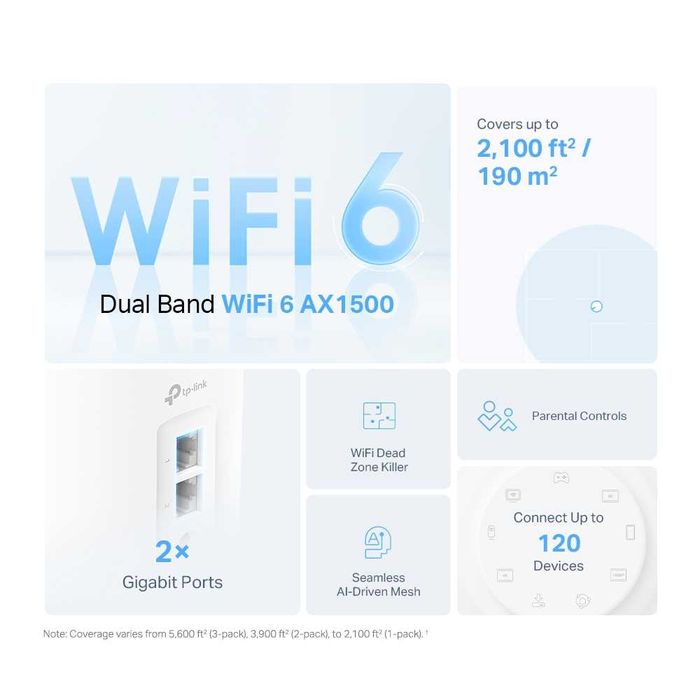 Wi-FI Роутер 	TP-Link	Deco X10(2-pack)