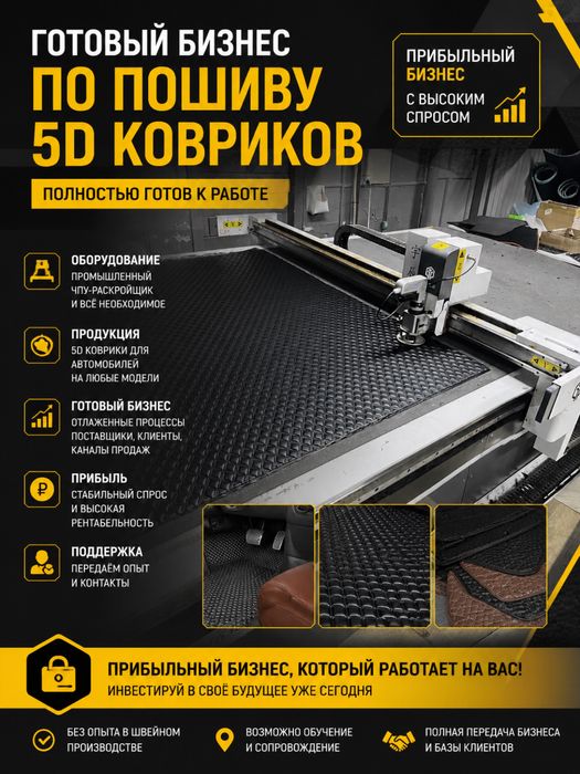 Готовый бизнес по пошиву 5D Ковриков. В комплекте ЧПУ, 2шт швейная маш