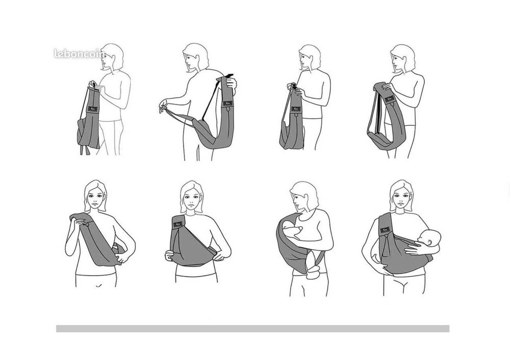 Бебешки слинг с 5 позиции за носене 0-24 месеца