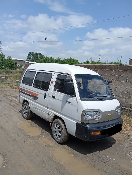 2019 yil chiqan xolati yaxshi