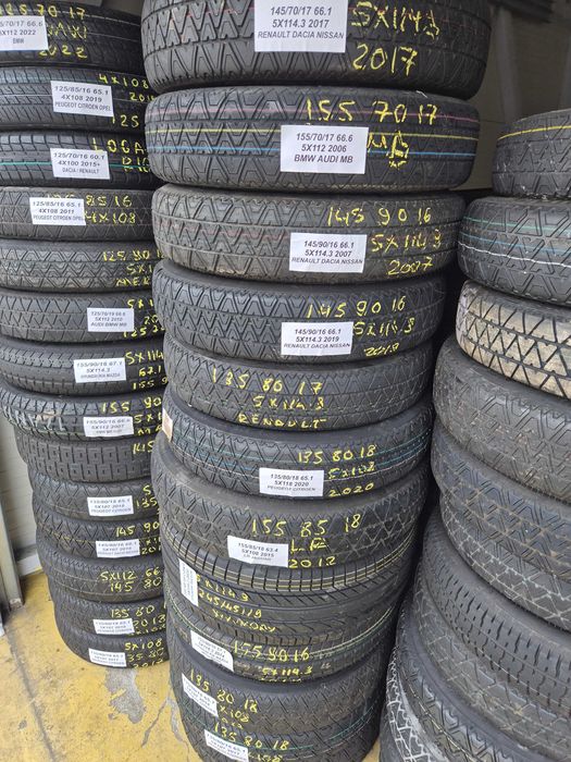 Roti de Rezerva SLIM KIT Dacia Logan Sandero Doker Renault Clio Captur Kadjar Rafale Ford Focus Mondeo Kuga Volvo XC40 XC60 Xc90 Orice MODEL
