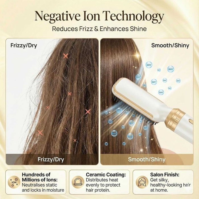 Комплект за стилизиране на коса Airbrush Magic 5 в 1, сешоар и преса