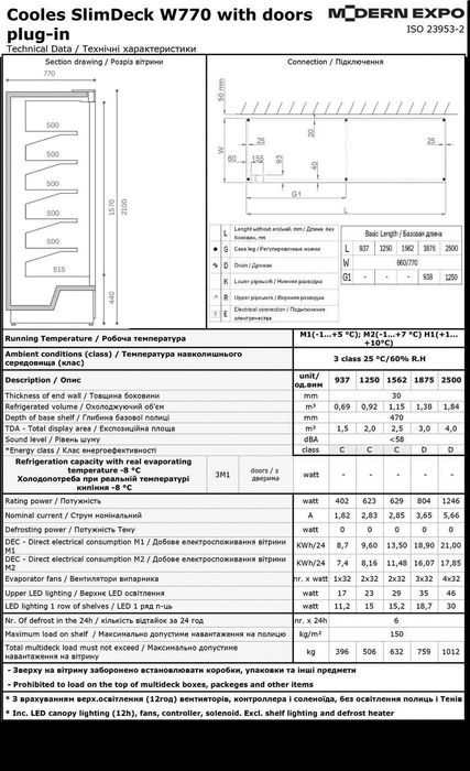 Vitrina verticala refrigerare Cooles Slim 194 cm / 3 usi / NOU