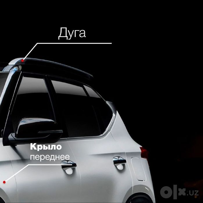 Kia seltos oldi krilo arginal Переднее крыло Kia Seltos