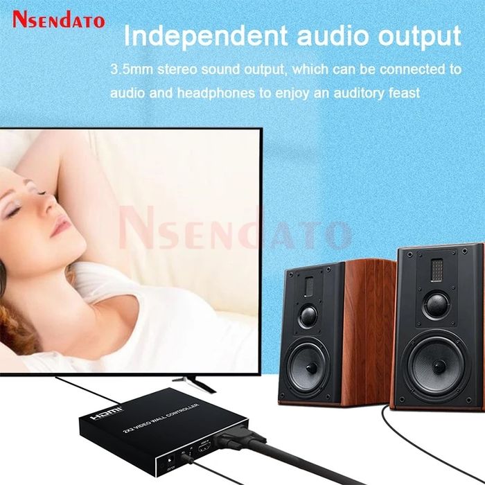 Контроллер видеостены 2x2, мультивьюер HDMI 4x1, wall controller 2x2