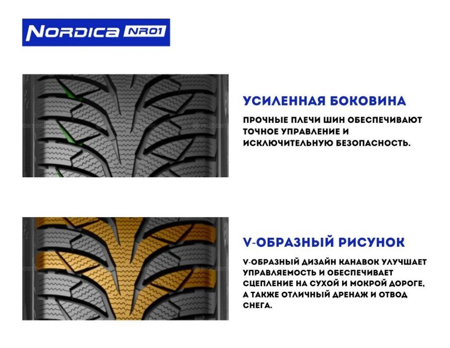 Rydanz Nordica JAPAN