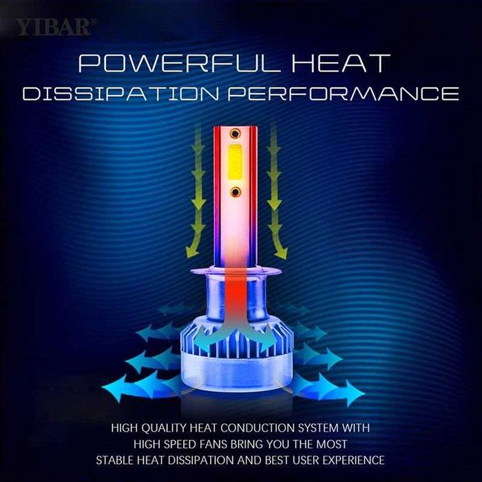 Set 2xBec LED H1, H7, H8, H9, H11 TXVS08