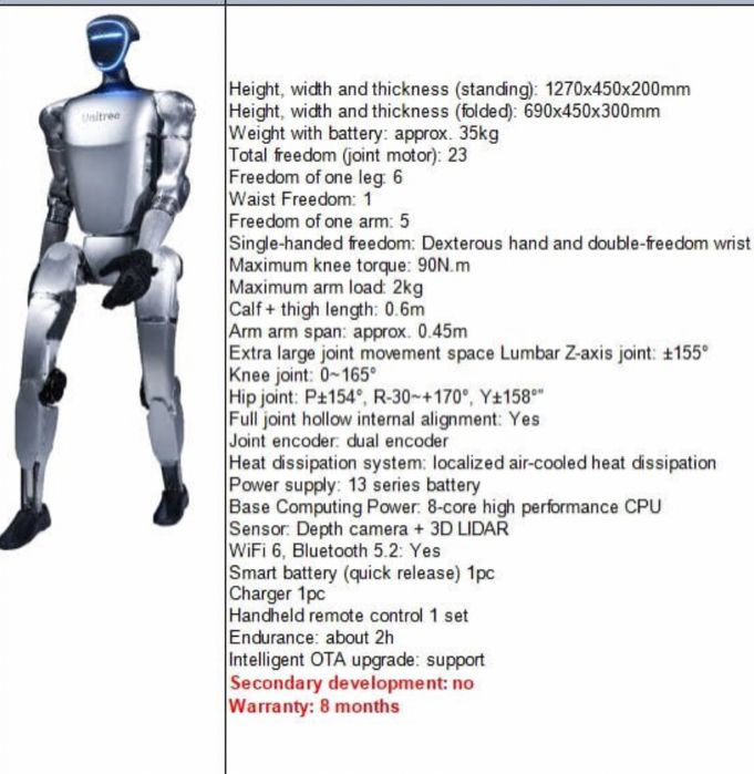 Unitree G1 Basic Edu U1 Edu u2