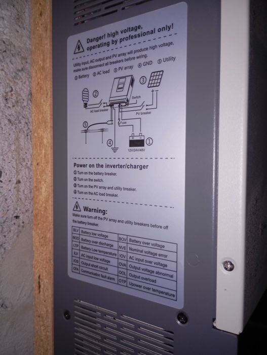 Invertor epever defect 1,5 kw
