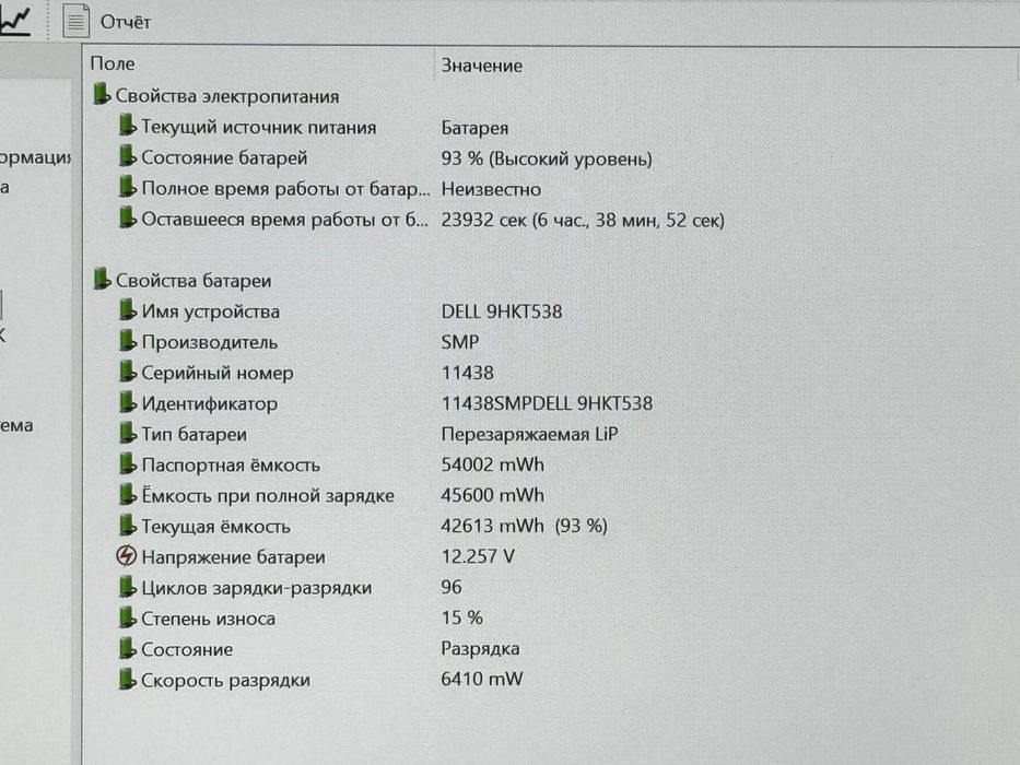 DELL Precision 3480 i7-1360p