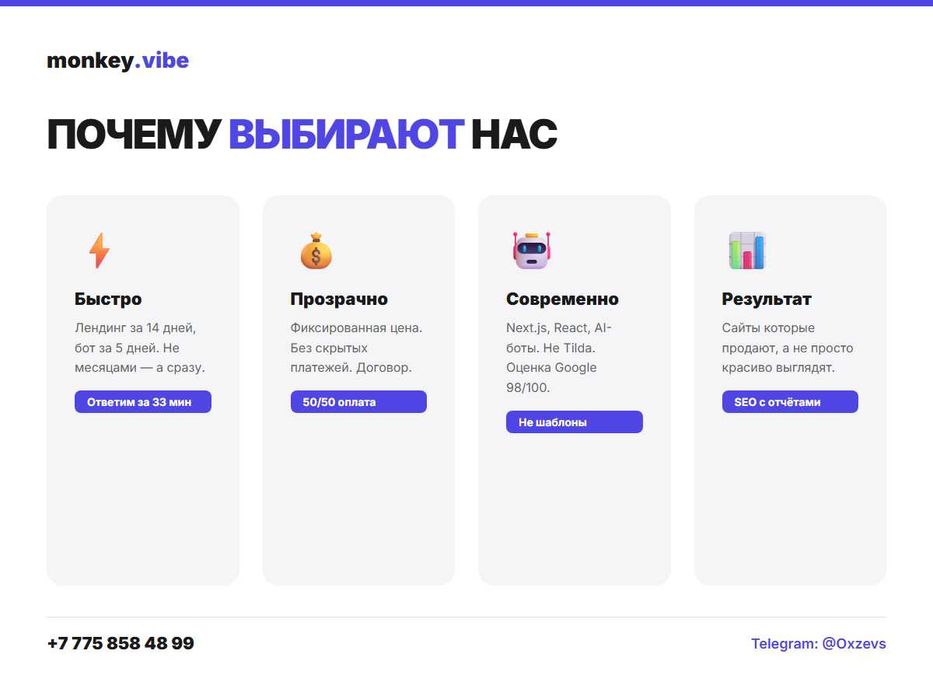 Разработка сайтов, AI-боты, SEO